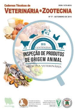 Cadernos técnicos de veterinária e zootecnia: inspeção de produtos de origem animal